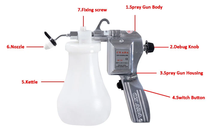 Textile Spot Cleaning Spray Gun for Screen Printing Sf-170 220V